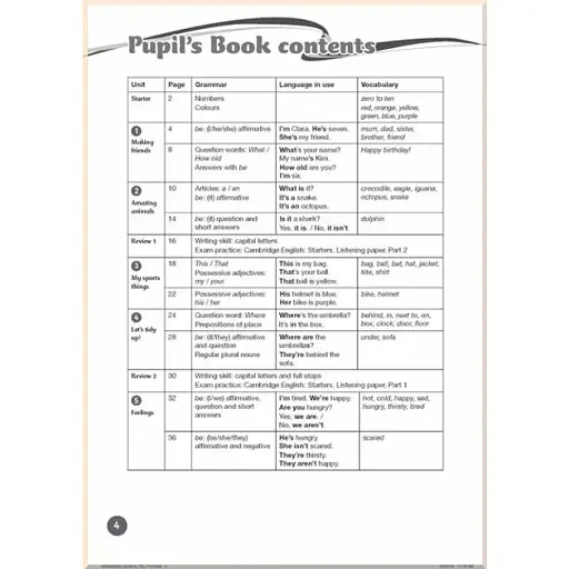 Grammar Goals Level 1. Pupil's Book with CD-ROM - фото 2
