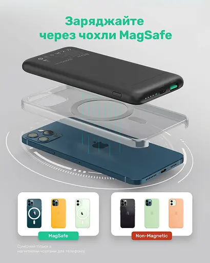Повербанк iRONN Magnetic Wireless 10000 mAh Black (IR2015MWH) - фото 7