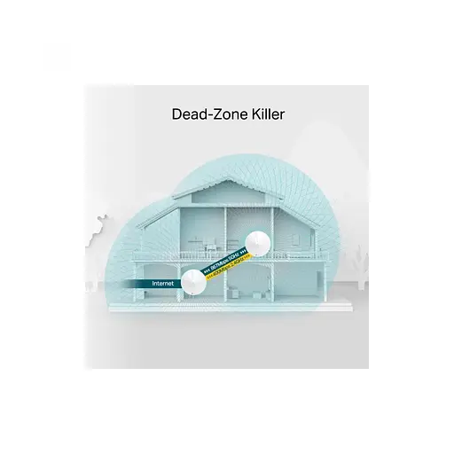 Wi-Fi роутер/повторник TP-Link Deco M5 (2-pack) - фото 6