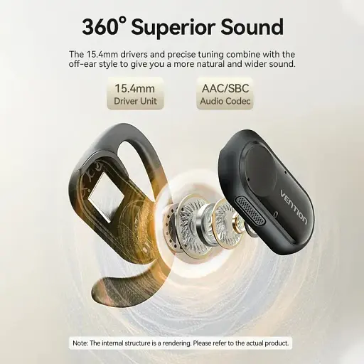 Навушники TWS Vention OpenBeat O11 Black - фото 7