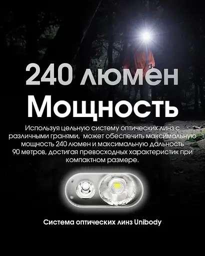 Налобний ліхтар Nitecore HA11 1хАА 240лм з білим та червоним світлом - фото 8