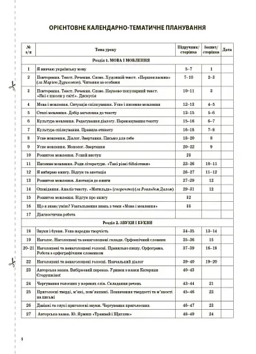 Українська мова. 3 клас. Частина 1 (за підручником О. І. Большакової, М. С. Пристінської) - фото 4