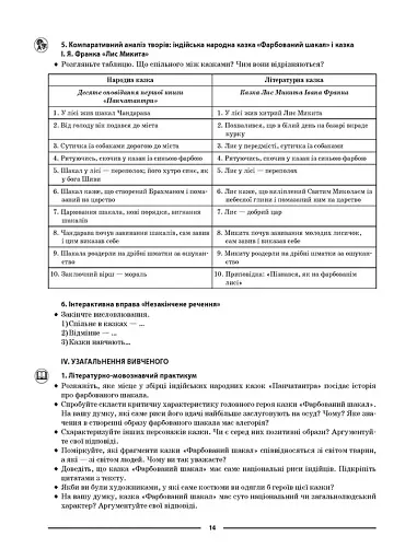 Матеріали до уроків. Зарубіжна література. 5 клас - фото 7