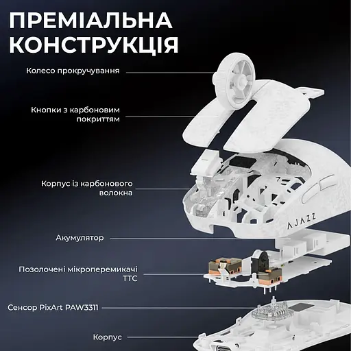Мышь Ajazz AJ199 White Carbon fiber (AJ199-W) - фото 8