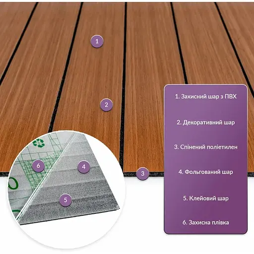 Покриття вінілове самоклеюче Wall Sticker 3D рейки 600х600х2.8мм SW-00003246 - фото 5