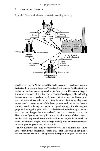 Assessing Speaking - фото 9