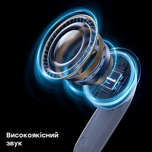 Бездротові навушники Choetech BH-T60 White TWS, Bluetooth 5.3, ANC+ENC, LED-дисплей (43-00135) - фото 6