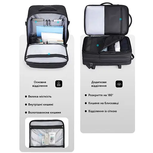 Рюкзак Mark Ryden MR9993KR с расширением и ортопедической спинкой Черный - фото 4