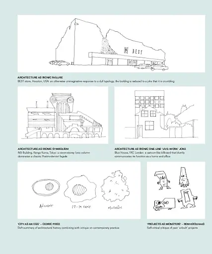 The Architecture Concept Book - фото 5