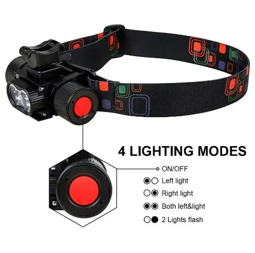 Налобний ліхтар BL-3000 T6 + велокріплення + 3 режими + 2500 люмен - фото 3