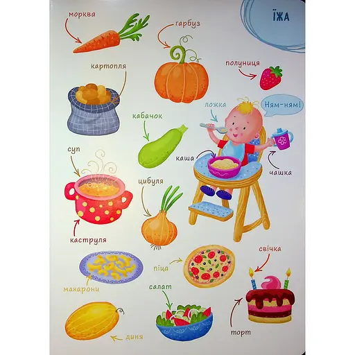 Книга Перша книжка малюка. Слова - Алена Пуляева (552977) - фото 2