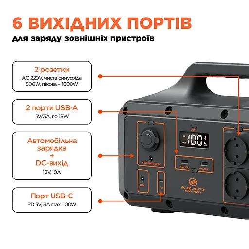 Портативный источник питания KPS-800PX(PGH500P-S) Kraft (42-00059) - фото 3