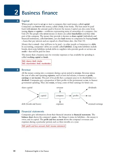 Professional English in Use Finance - фото 4