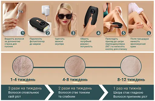 Фотоепілятор AIMED Silk Skin PRO Ice Cooling IPL Intensed Pulse Light колір чорний - фото 6