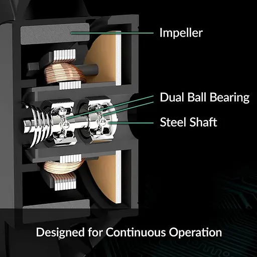 Вентилятор Arctic S8038-7K 4-PACK PWM 80MM (ACFAN00292A) - фото 5