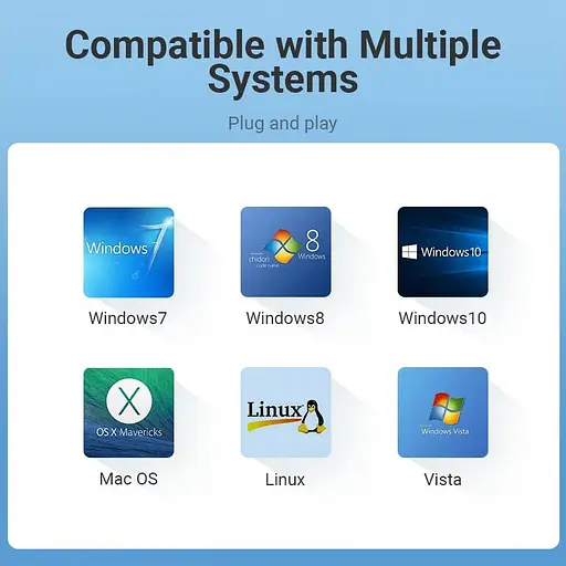 Адаптер Vention HDMI to VGA Converter with Female Micro USB and Audio Port 0.15M Black (42161) - фото 4