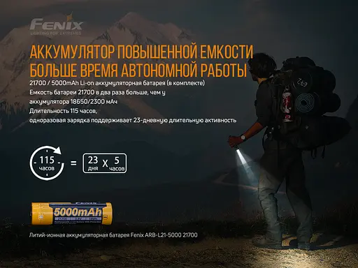 Ручний тактичний ліхтар Fenix PD36R 1600лм USB type-C (Чорний) - фото 8