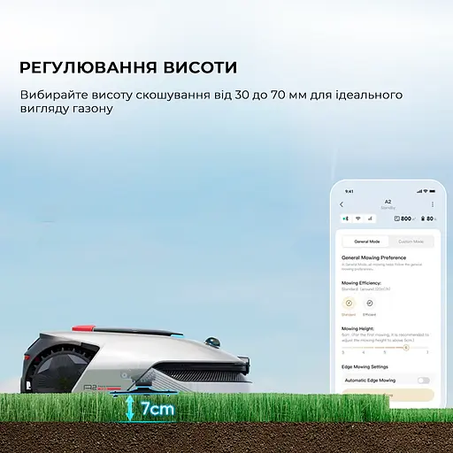 Газонокосилка-робот Dreame A2 - фото 13