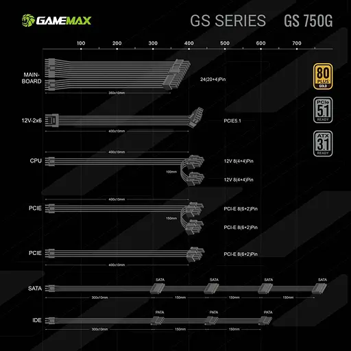 Блок питания GameMax GS 750G V25 750W SFX 80+ Gold (GS 750G V25) - фото 6