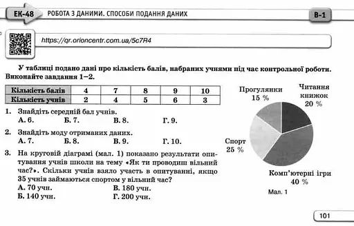 Алгебра. 8 клас. Експрес-контроль - фото 5