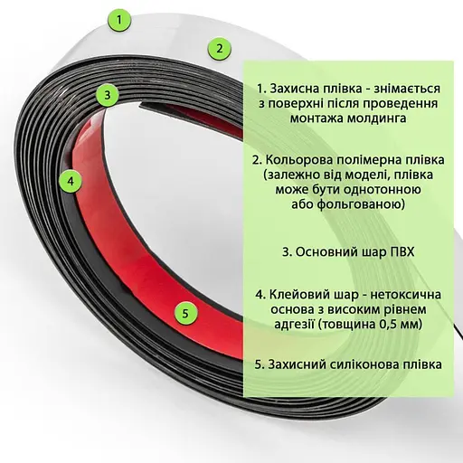 Молдинг 5000x18x1 мм Серебристый SW-00002684 - фото 3