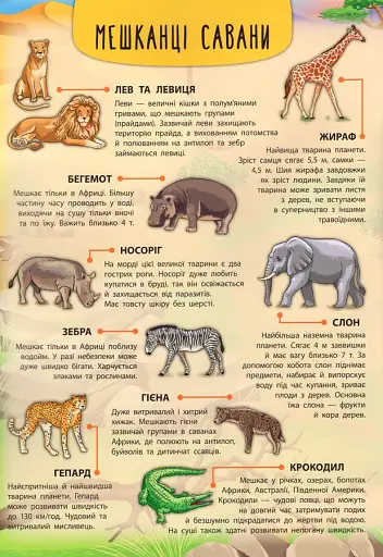 Енциклопедія з наліпками. Тварини світу - фото 3