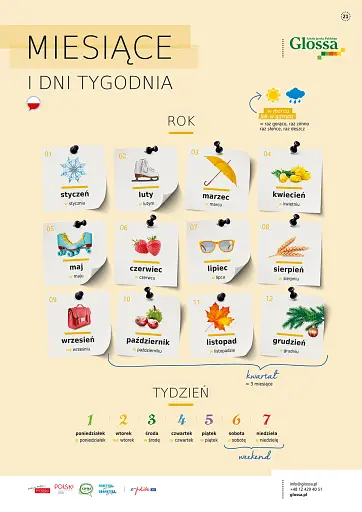 Polski w obrazkach 2 - фото 4