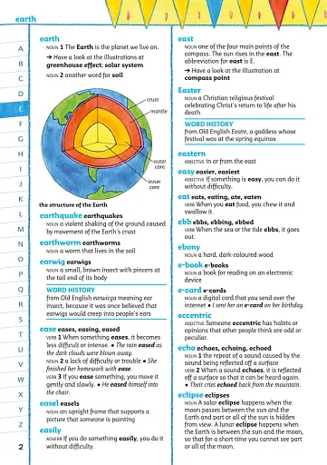 Collins Primary Dictionary: Learn With Words - фото 2
