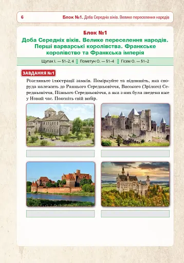 Всесвітня історія. 7 клас. Універсальний робочий зошит - фото 5