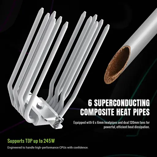 Кулер для процесора GameMax Sigma 620 White (SIGMA 620 WH) - фото 9