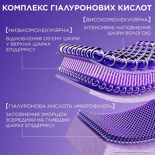 Сироватка для обличчя проти зморщок L'Oreal Paris Revitalift Філер з гіалуроновою кислотою 30 мл (AA157400) - фото 4