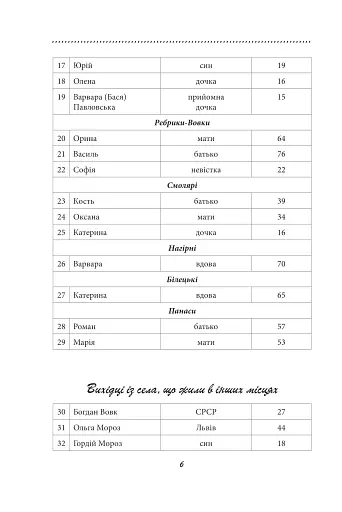 Галицька сага. Книга 3 - фото 4