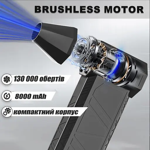 Вентилятор Jet Fan X6 турбо ручной мини аккумуляторный 8000 mAh 52 м/с - фото 7