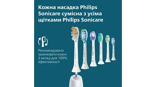 Электрическая зубная щетка Philips Sonicare HX7406/02 серии 6100 бело-голубая - фото 6