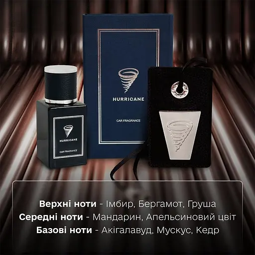 Автомобільне аромасаше Hurricane Blue Perfume Premium [140893] - фото 3