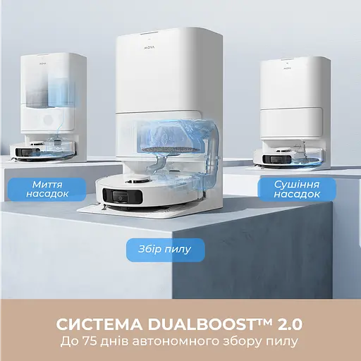 Робот пилосос MOVA E30 Ultra - фото 5