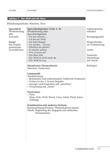 Tamburin 1. Lehrerhandbuch - фото 16