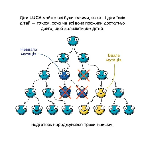 Еволюція - фото 9