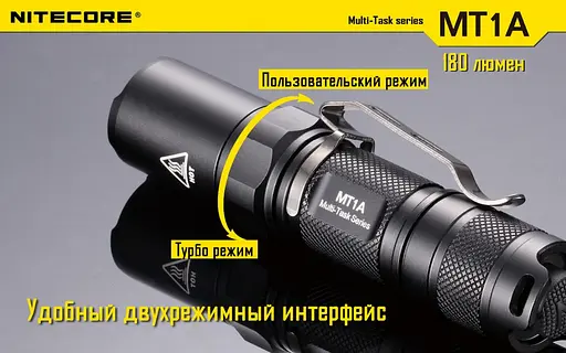 Кишеньковий ручний ліхтар Nitecore MT1A (Чорний) - фото 8