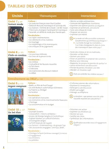 Odyssée. Niveau B1. Livre de l'élève + Audio en ligne - фото 6