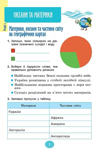 Я досліджую світ 4 клас. Зошит-практикум у 2-х частинах. Частина 2 - фото 2