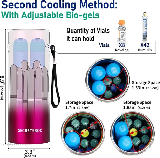 Инсулиновый кулер Дорожный чехол 2-8 °C SECRETSBOX Контроль температуры, для ручки TSA Approved Medicine - фото 6
