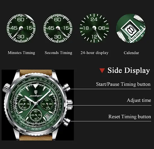 Годинник Poedagar Avalon Limited - фото 7