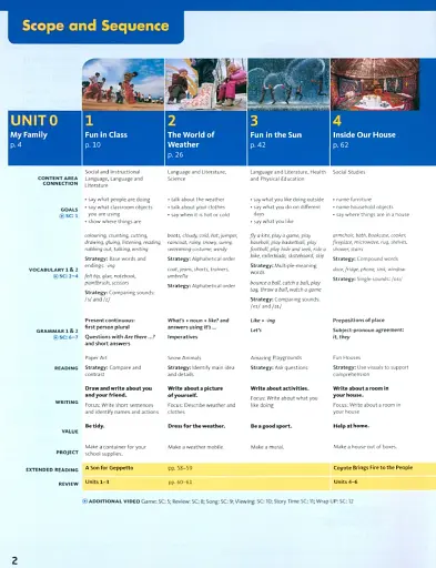 Our World 2. Student's Book - фото 2