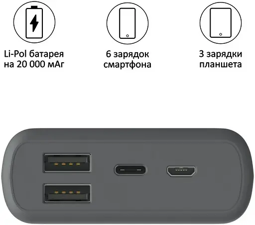 Зовнішній акумулятор Power Bank Hama Supreme 20HD 20000mAh (Сірий) - фото 2