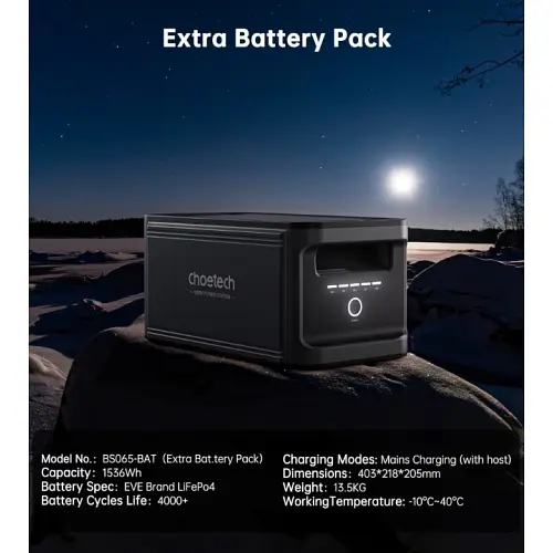 Зарядная станция Choetech BS065 (BS065-BAT-BK) 1536Wh - фото 4