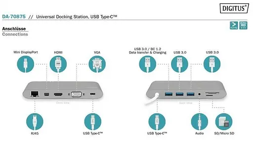Digitus Док-станция USB-C, 11 Port - фото 6