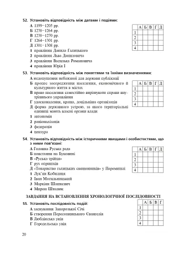 Історія України. Збірник тестових завдань для підготовки до ЗНО - фото 19