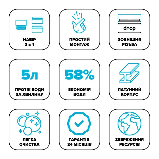 Набір для економії води Drop PM2+1G (насадка для душу + 2 аератори) - Економія 58% - фото 10