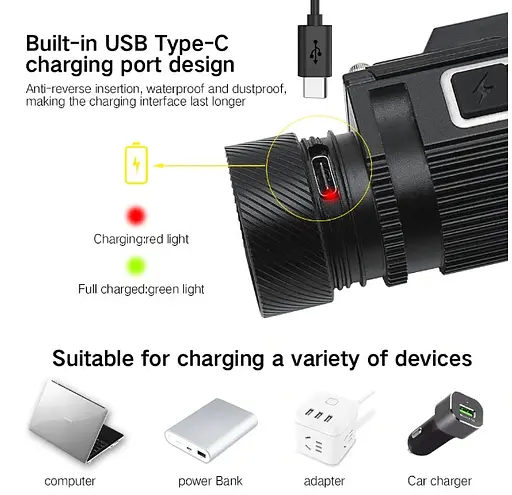 Налобний ліхтар Boruit B50 Магніт XM-L2 + 4 * XP-G2 Type C 6 режимів 6000 Lm Ліхтарик - фото 5